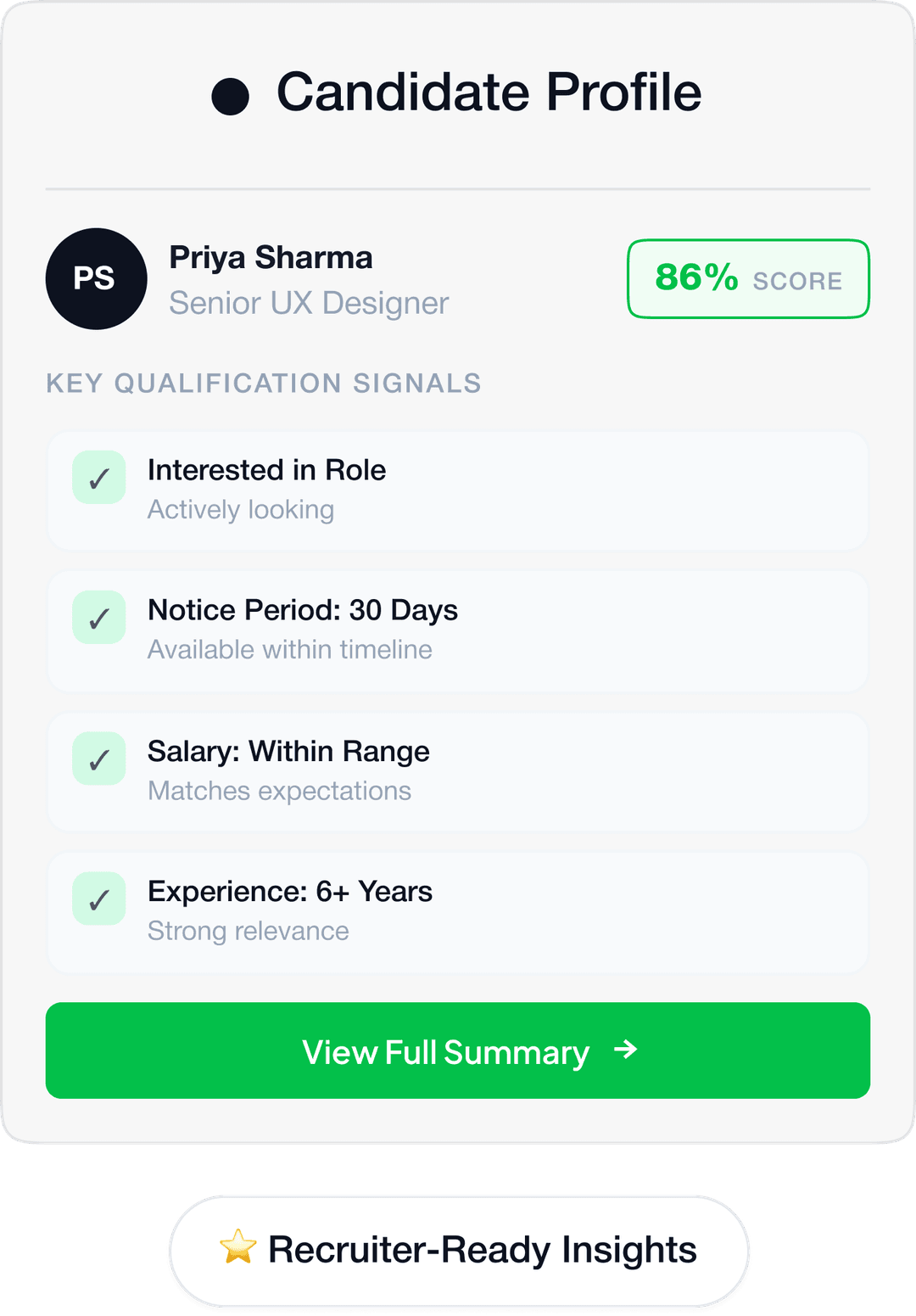 Review Candidate Insights